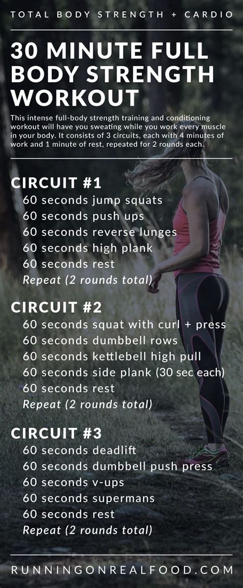 Minute Full Body Strength Training Workout For The Gym