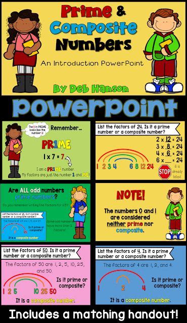 The Prime And Composite Numbers Powerpoint Poster Is Shown In Four