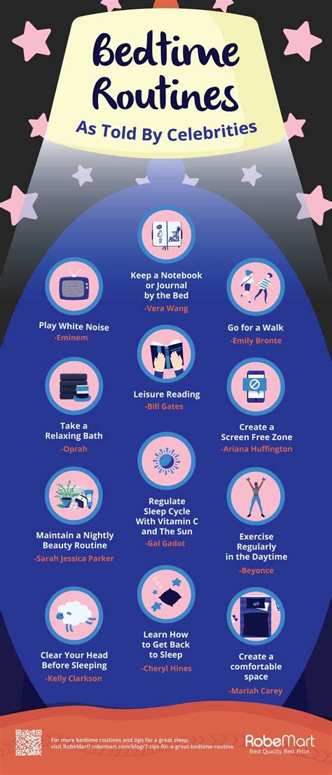 13 Celebrity Bedtime Routines Infographic Robemart Routine How