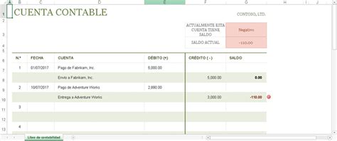 Cuáles son las mejores plantillas para empresas en Excel