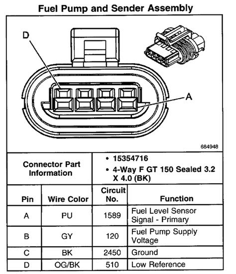 The information and tips that have been elaborated above ought to be a excellent kick start, however. Delphi Radio Wiring Diagram 15104156 15184933