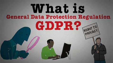 What Is General Data Protection Regulation Gdpr Explained Youtube