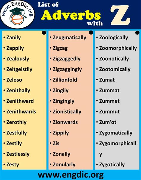 All Adverbs That Start With Z Engdic