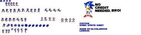 My Custom Sonic Sprite Sheet By Alvalaricuslewicus On Deviantart