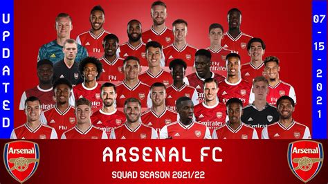 Arsenal Fc Squad 202122 Updated Premier League Confirmed Next