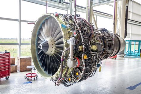 The Different Types Of Aircraft Engines Explained