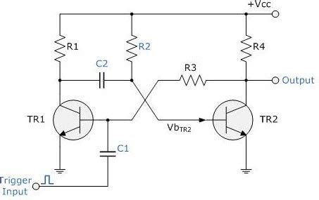 And this is the principle behind a 555 timer monostable circuit. Monostable Multivibrator using 555 Timer - Electronics Circuit