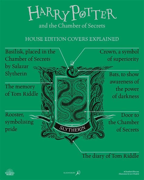 Pin By Angela Edwards Warburton On Books Slytherin Harry Potter