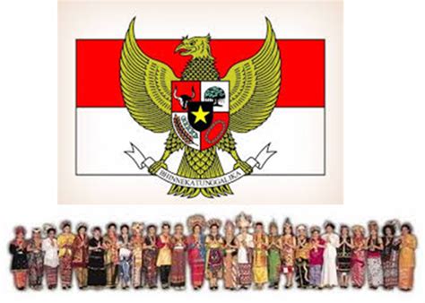 Mengerjakan PR Faktor Faktor Keberagaman Budaya Indonesia
