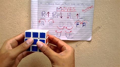 The method i am going to show you is the best currently. 3x3 Rubik's Cube Basics in Telugu - YouTube