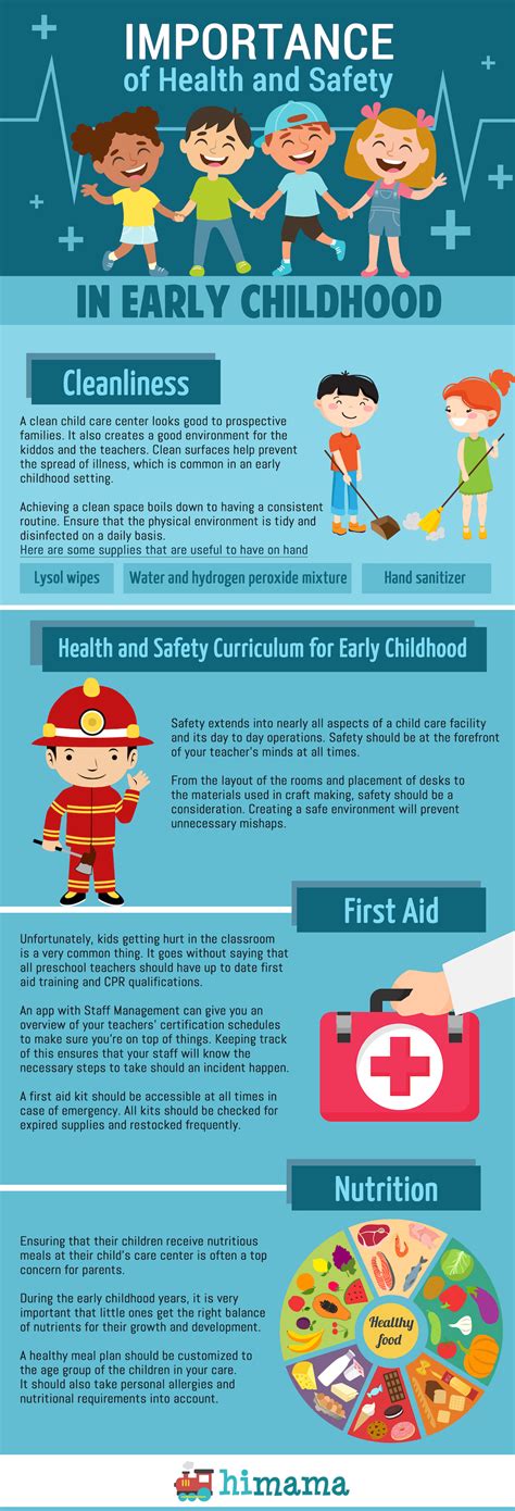 Benefits include increased productivity and fewer research shows that managing health and safety at work effectively is good business practice. Importance of Health and Safety in Early Childhood