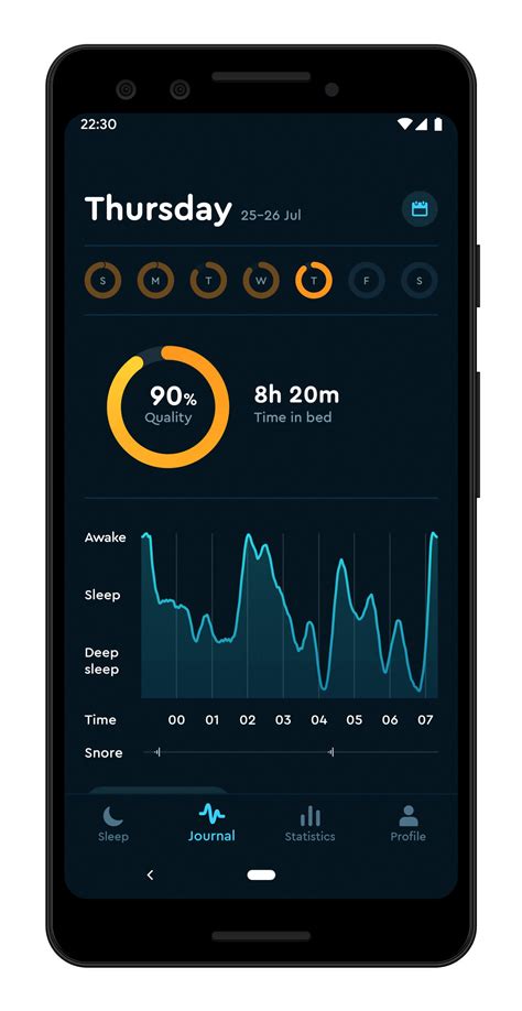 Sleep Easy With Revolutionary Sleep Trackers By Carter Tinsley