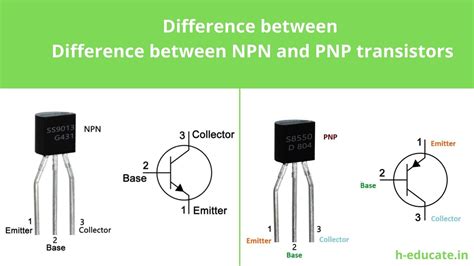 Apa Itu Transistor Pnp Dan Npn