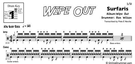 30 fun/easy songs for drums subscribe or i will steal your cymbals: Wipe Out - The Surfaris - Drum Sheet Music | OnlineDrummer.com