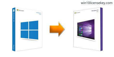 How To Upgrade Windows 10 Home To Pro Free Win10licensekey