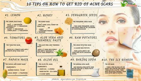 Getting Rid Of Acne