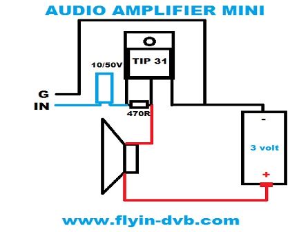 Jika anda pemula dalam merakit ampli, kami sarankan untuk mencoba ampli mini stereo atau mono terlebih dahulu dengan mengikuti skema yang sudah disediakan dibawah ini Gaya Terbaru 32+ Ampli Sederhana 2 Transistor