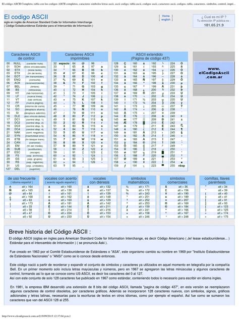 El Código Ascii Completo Tabla Con Los Codigos Ascii Completos