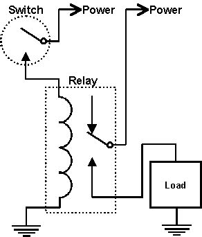 Car Main Relay Diagram