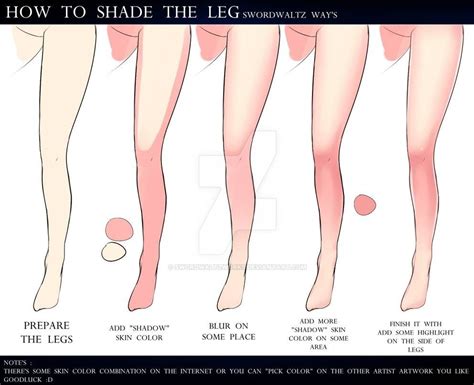 HOW TO SHADING THE LEGS by SwordwaltzWORKS on DeviantArt | Digital art