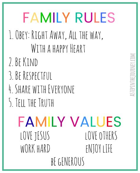 8 family rules wall famous sayings, quotes and quotation. Family Rules and Values