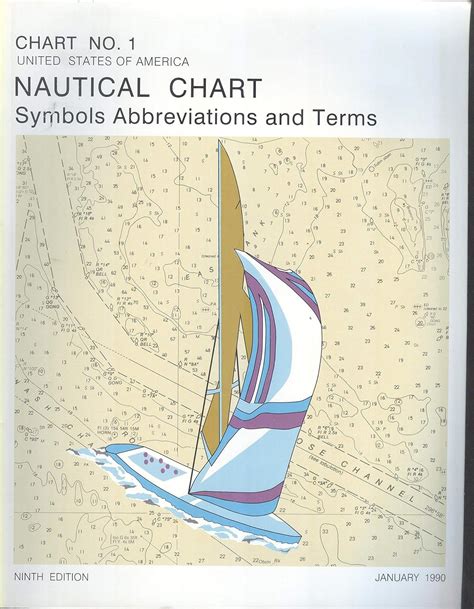 Nautical Chart Symbols Abbreviations And Terms Department Of