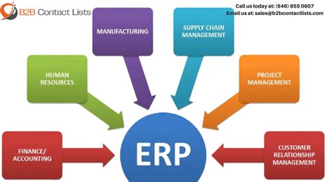 They supervise specialists in their responsibilities, consult executives on strategic planning, and link a company's management with its every employee. ActiveVOS ERP Technology Executives Mailing List & Email ...