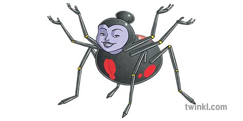 Miss Spider James And The Giant Peach Characters Ks2 Illustration Twinkl