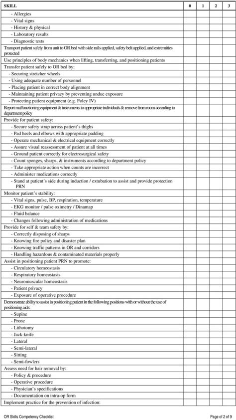 Printable Competency Checklist Template Customize And Print