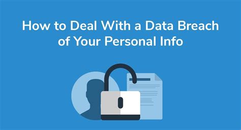 How To Deal With A Data Breach Of Your Personal Info Privacy Policies