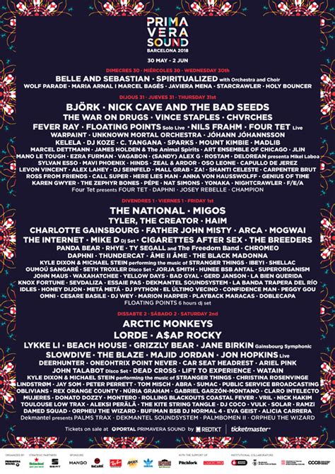 Never miss out on tickets! Primavera Sound Barcelona: Já há cartaz para 2018 - JPN