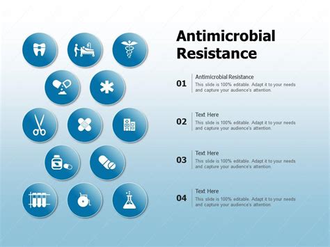 Antimicrobial Resistance Ppt Powerpoint Presentation Outline Layout Presentation Graphics