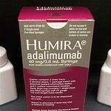 Pictures of Humira And Methotre Ate Side Effects