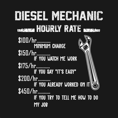 When you have a shirt that a child has outgrown, husband doesn't wear anymore, or you just can't bring yourself to get rid of it, what do you do? Check out this awesome 'Funny+Mechanic+Hourly+Rate+Apparel ...