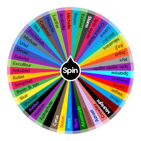 My Genuine Oc Picker Spin The Wheel App