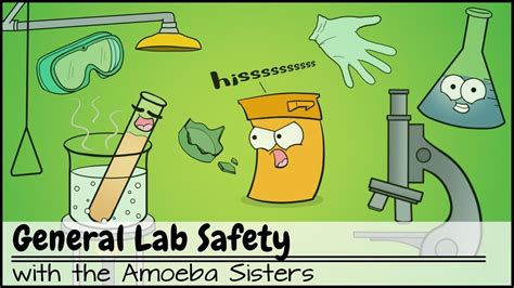 General Lab Safety Youtube