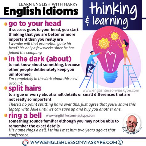 10 Idioms About Thinking And Learning Learn English With Harry 👴