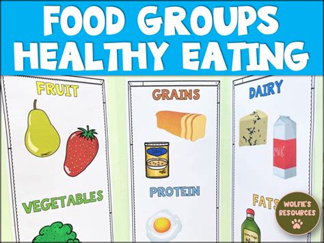 4 Food Groups Printable Chart