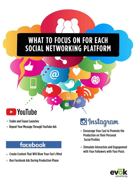 Entertainment Social Media Strategies 2019 Tactics And Trends