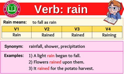 Rain Verb Forms Past Tense Past Participle And V1v2v3