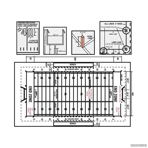 The Complete Guide To Understanding High School Football Field Diagrams