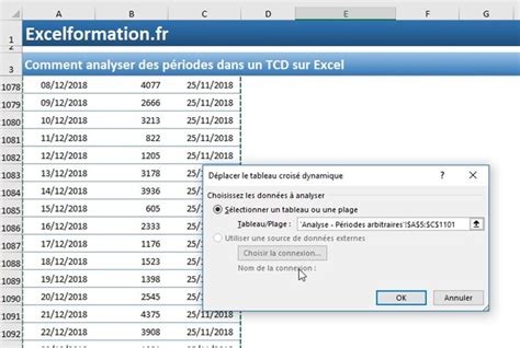 Comment regrouper des dates par périodes dans un tableau croisé dynamique sur Excel Excel