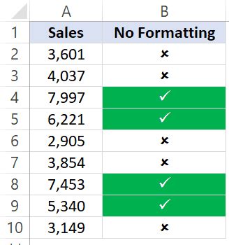 To denote completion of checklist, tick in box () is. How to Insert a Check Mark (Tick ) Symbol in Excel [Quick ...