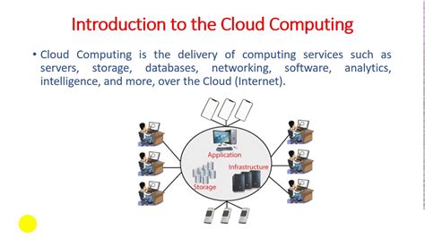 Unit 1 Lecture 01 Introduction To The Cloud Computing Youtube