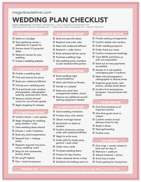 Ultimate Wedding Checklist Printable Tutoreorg Master Of Documents