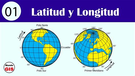 01 Latitud Y Longitud Coordenadas Geográficas Youtube