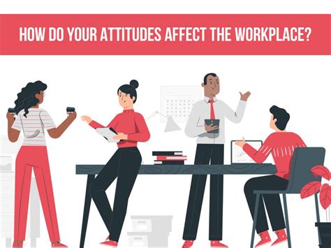 Why Employees Positive Attitude Matters In Workplace
