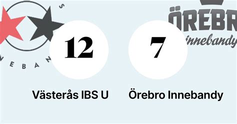 Utklassning När Västerås Ibs U Besegrade Örebro Innebandy I Mälarenergi