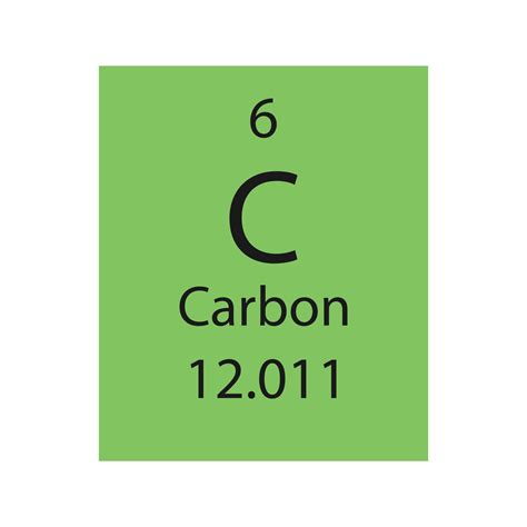 Carbon Symbol Chemical Element Of The Periodic Table Vector