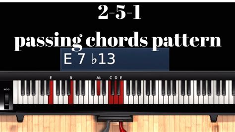 2 5 1 Passing Chords 8 Bars Gospel Piano Pattern In 6 Major Scales